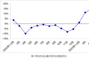 范弗里特连续两场25+15助攻 火箭队史此前仅哈登做到过